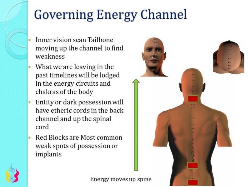 File:Govern Channel.jpg