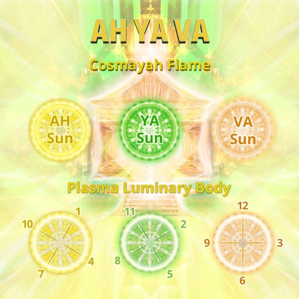 File:AH-YA-VA-Cosmahaya-Flame.jpg