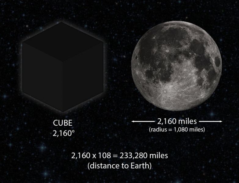 File:Moon-Platonic-Solid.jpg